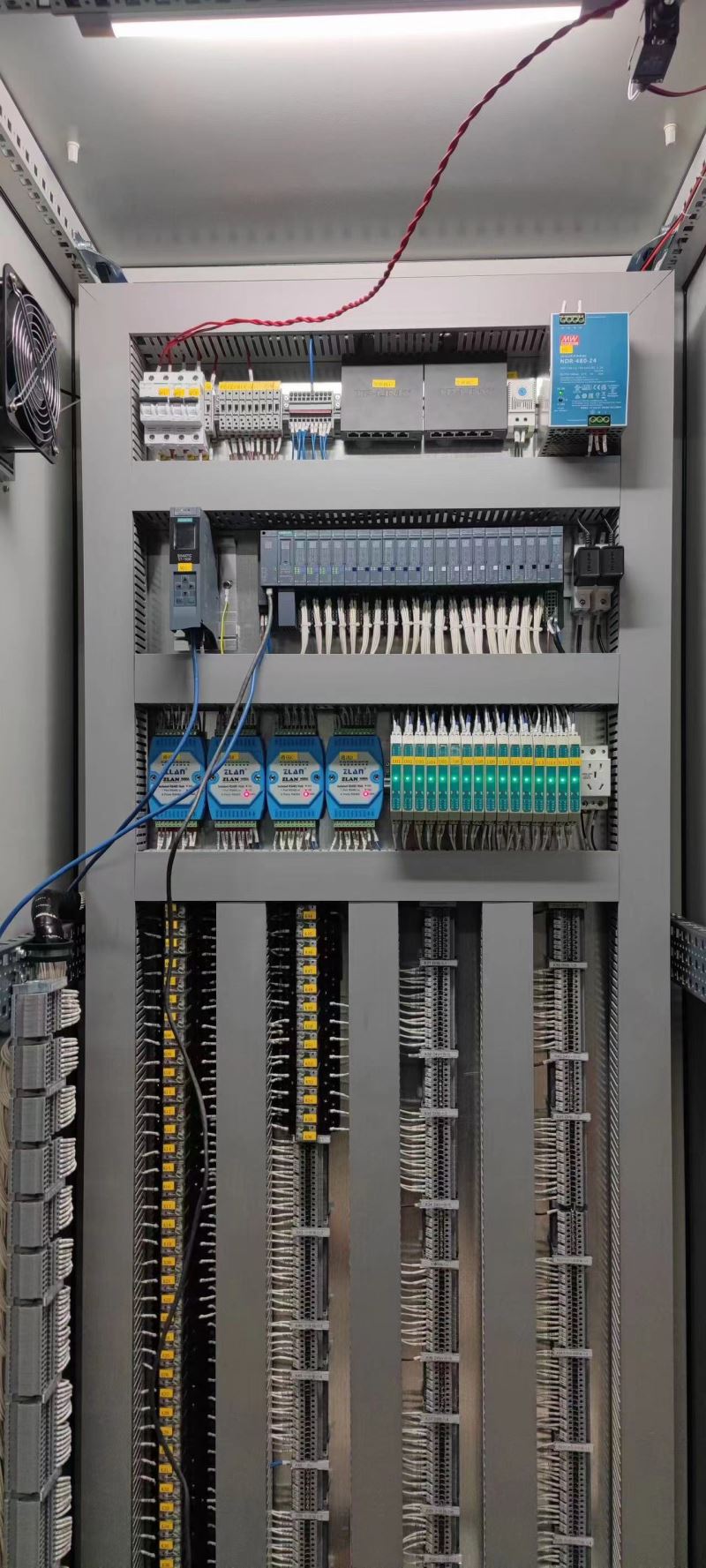 控制柜优化计划